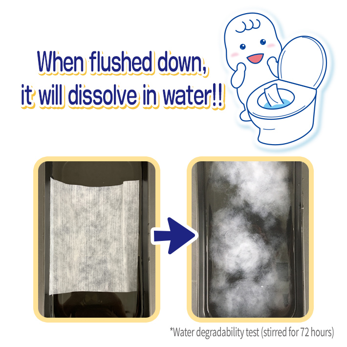 When flushed down, it will dissolve in water!! *Water degradability test (stirred for 72 hours)