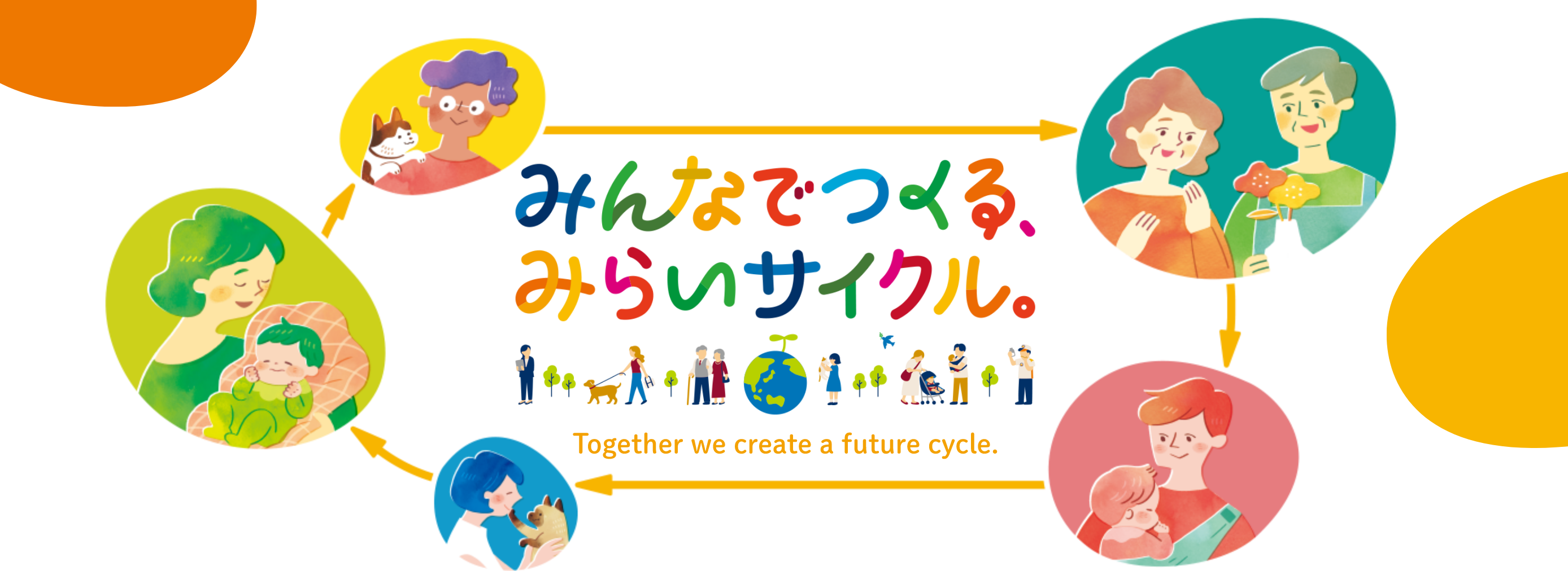Together we create a future cycle