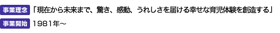 事業理念：「現在から未来まで、驚き、感動、うれしさを届ける幸せな育児体験を創造する」　事業開始：1981年～