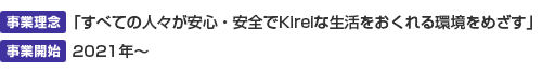 事業理念：「すべての人々が安心・安全でKireiな生活をおくれる環境をめざす」　事業開始：2021年～