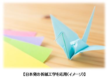 【日本発の折紙工学を応用（イメージ）】