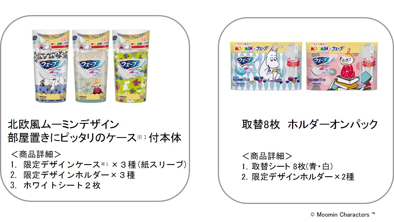 ウェーブ ハンディワイパー ムーミンデザイン 19年 ニュースリリース 企業情報 ユニ チャーム