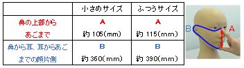 コロナ 耳 の 痛み