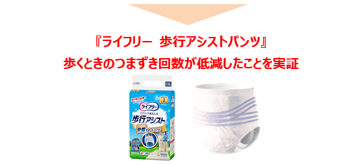 「ライフリー　歩行アシストパンツ」歩くときのつまずき回数が低減したことを実証
