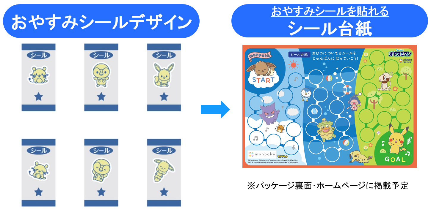 オヤスミマン』ポケモンデザイン｜2022年｜ニュースリリース｜企業情報