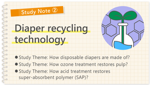 [Study Note 2] Diaper recycling technology