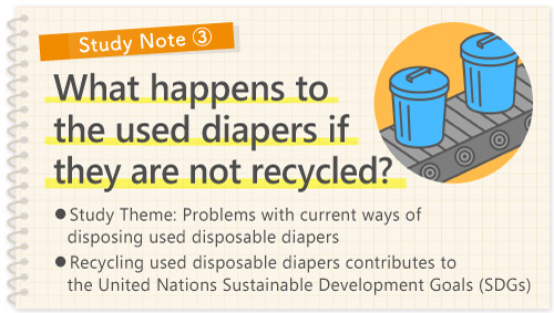 [Study Note 3] What happens to the used diapers if they are not recycled?
