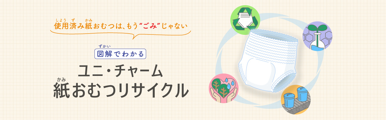 使用済み紙おむつは、もう“ごみ”じゃない　図解でわかるユニ・チャーム紙おむつリサイクル