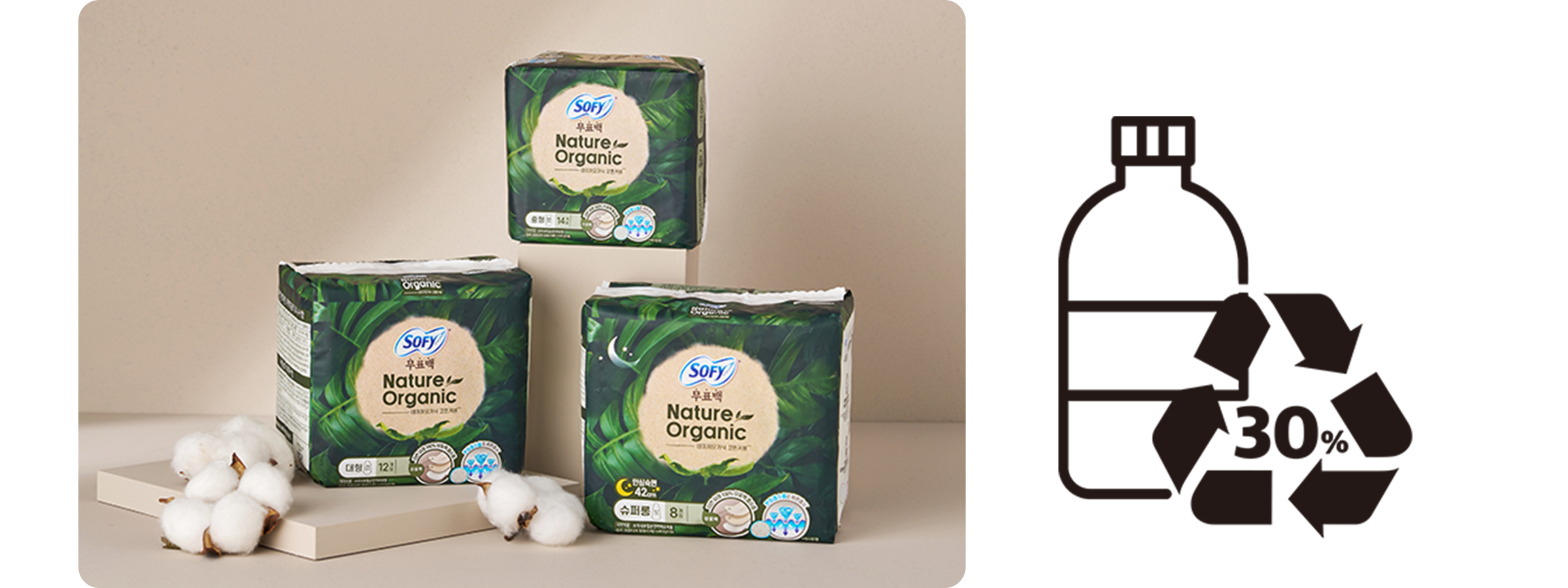 Korea/Recycled materials used in packaging