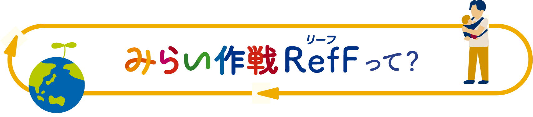 みらい作戦RefFって?